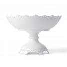 Royal Copenhagen White Fluted Full Lace Footed Compote